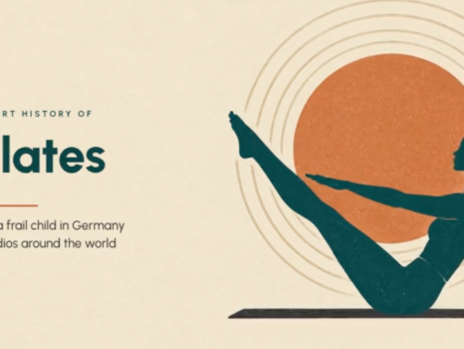 Joseph Pilates and the History of Pilates